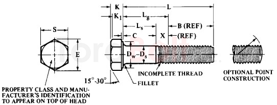 ASME B18.2.3.3m Heavy Hex Screws ASME B18.2.3.3m Heavy Hex Screws